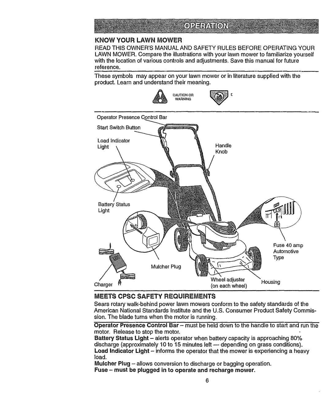 Craftsman 917.386411 manual Know Your Lawn Mower 