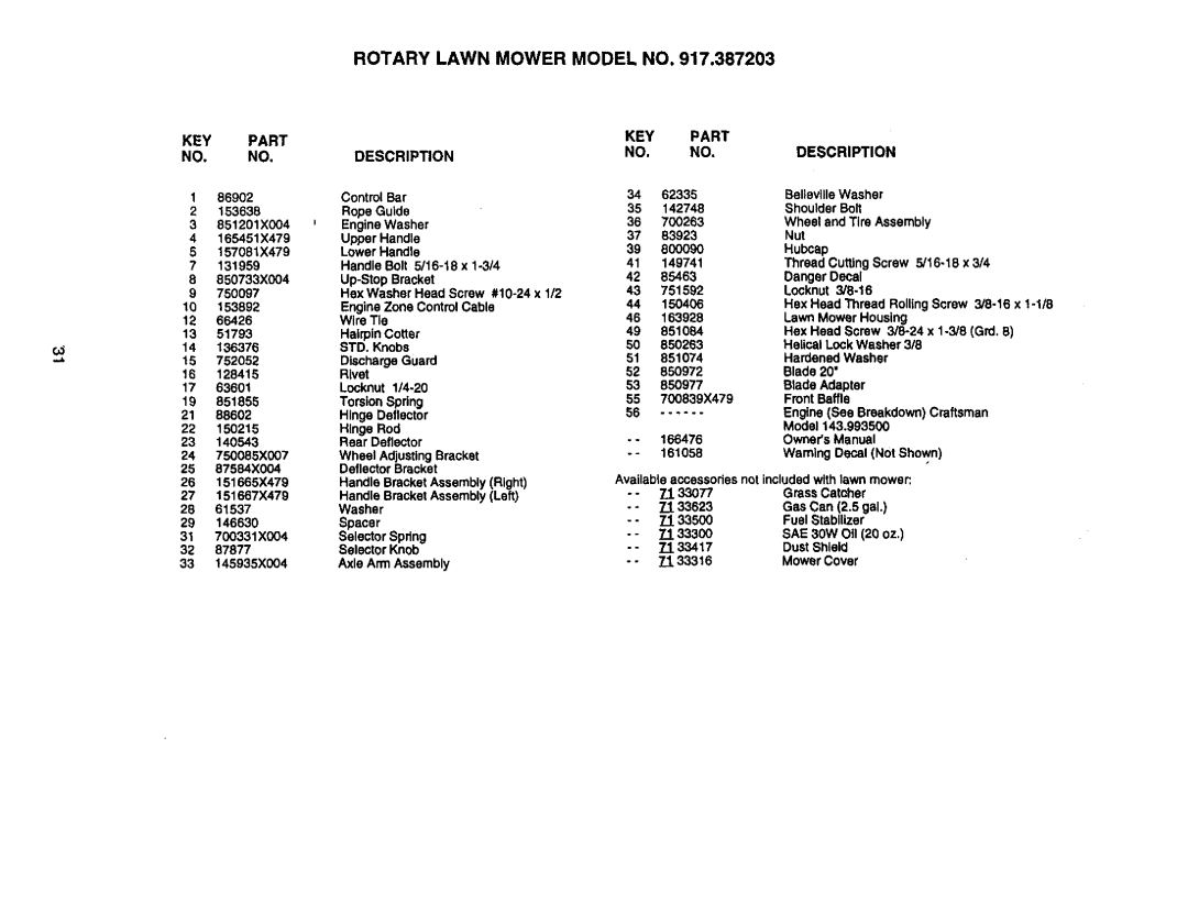 Craftsman 917.387203 owner manual KEY Part NO. no, KEY Part Description 