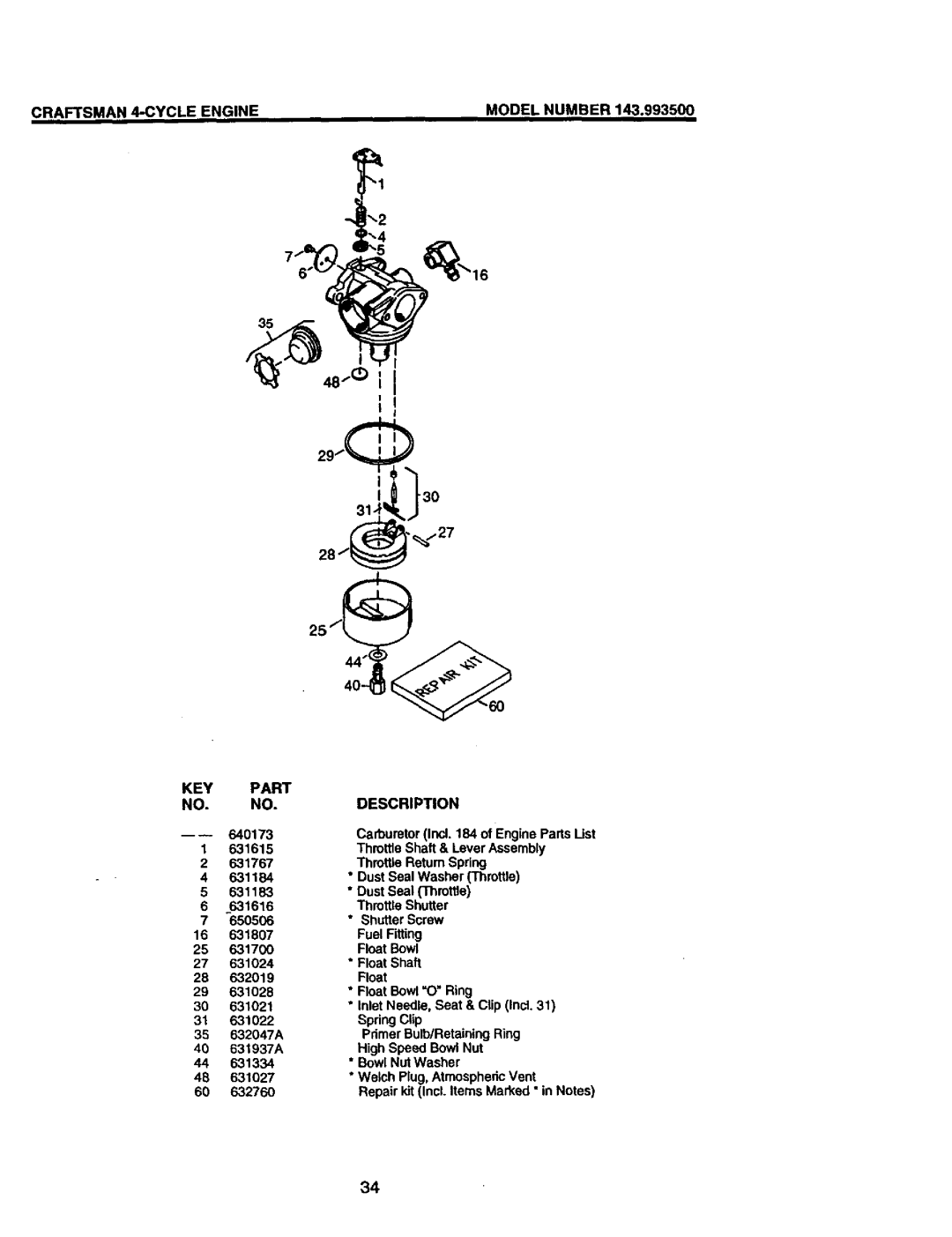 Craftsman 917.387203 owner manual Carburetor Incl of Engine Parts List 