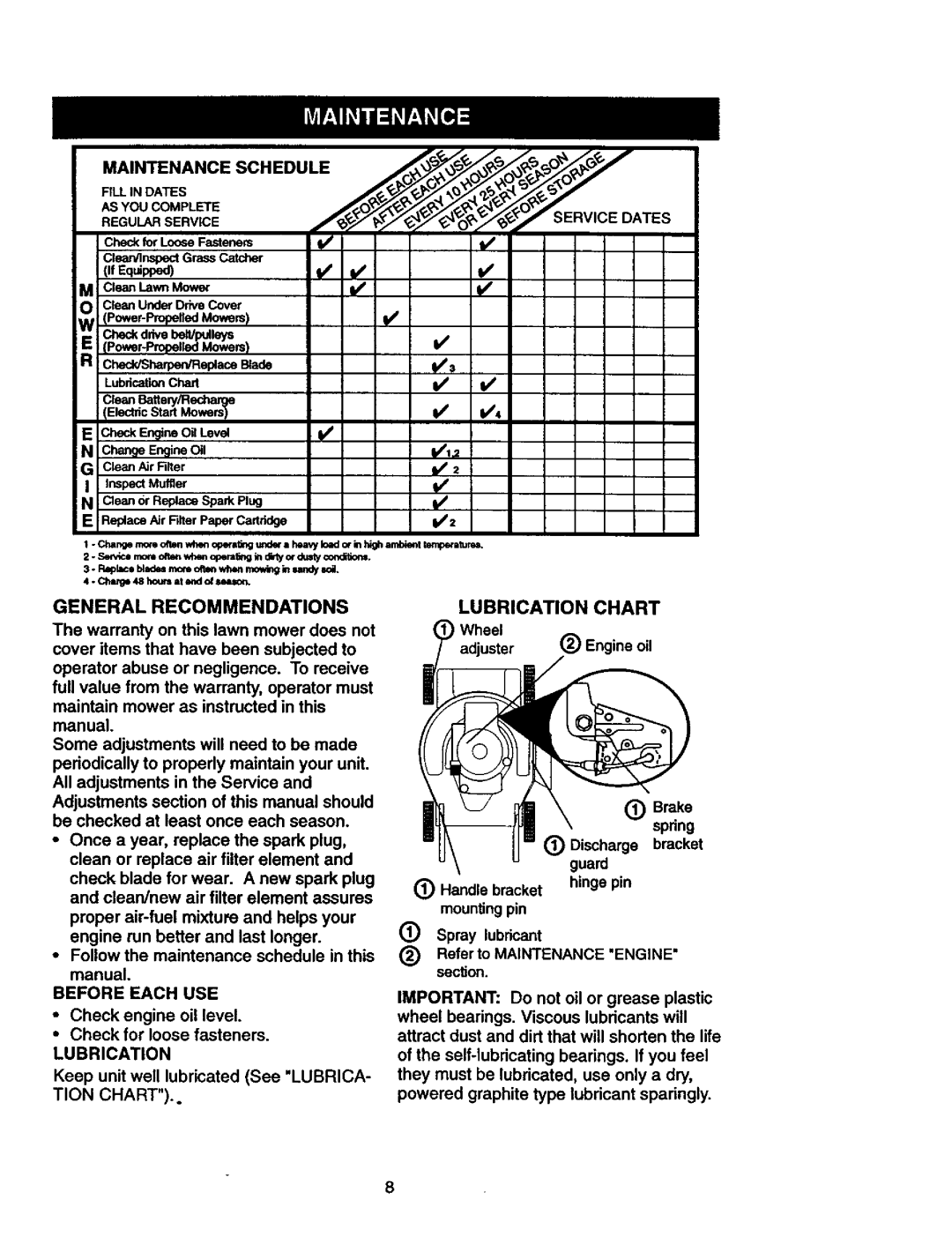 Craftsman 917.387203 owner manual Generalrecommendations, ReplaceAirFilterPaperCartridge, Before Each USE, Lubrication 