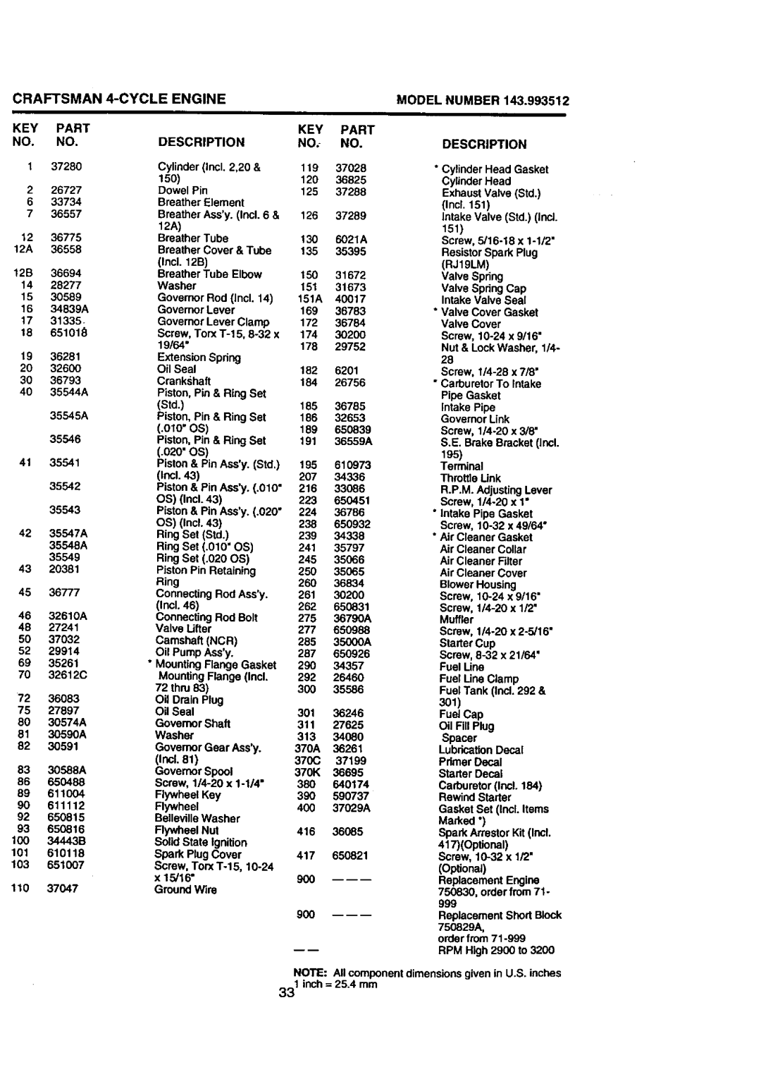 Craftsman 917.387205 owner manual Craftsman KEY Part NO. no, Cycle Engine, KEY Part Description 