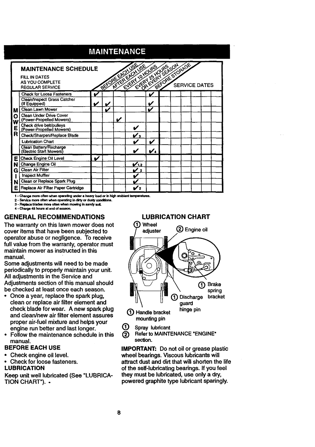 Craftsman 917.387205 owner manual General Recommendations, Viced-Ates, Before Each USE, Lubrication, Tion Chart 