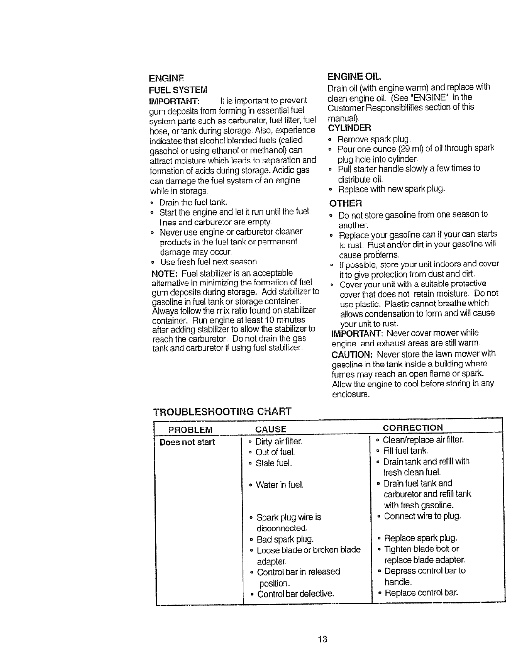 Craftsman 917.38721 owner manual Other, Troubleshooting Chart, Engine Fuel System, Doesnots 