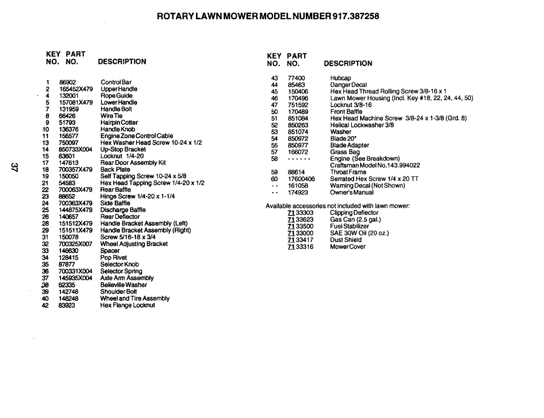 Craftsman 917.387258 owner manual Rotary Lawn Mower Model Number, KEY Part NO. NO. Description 