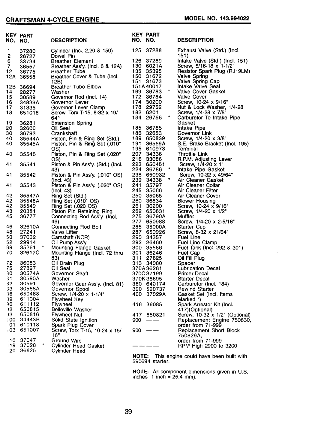 Craftsman 917.387258 owner manual Craftsman 4-CYCLE Engine, Model no ,994022 