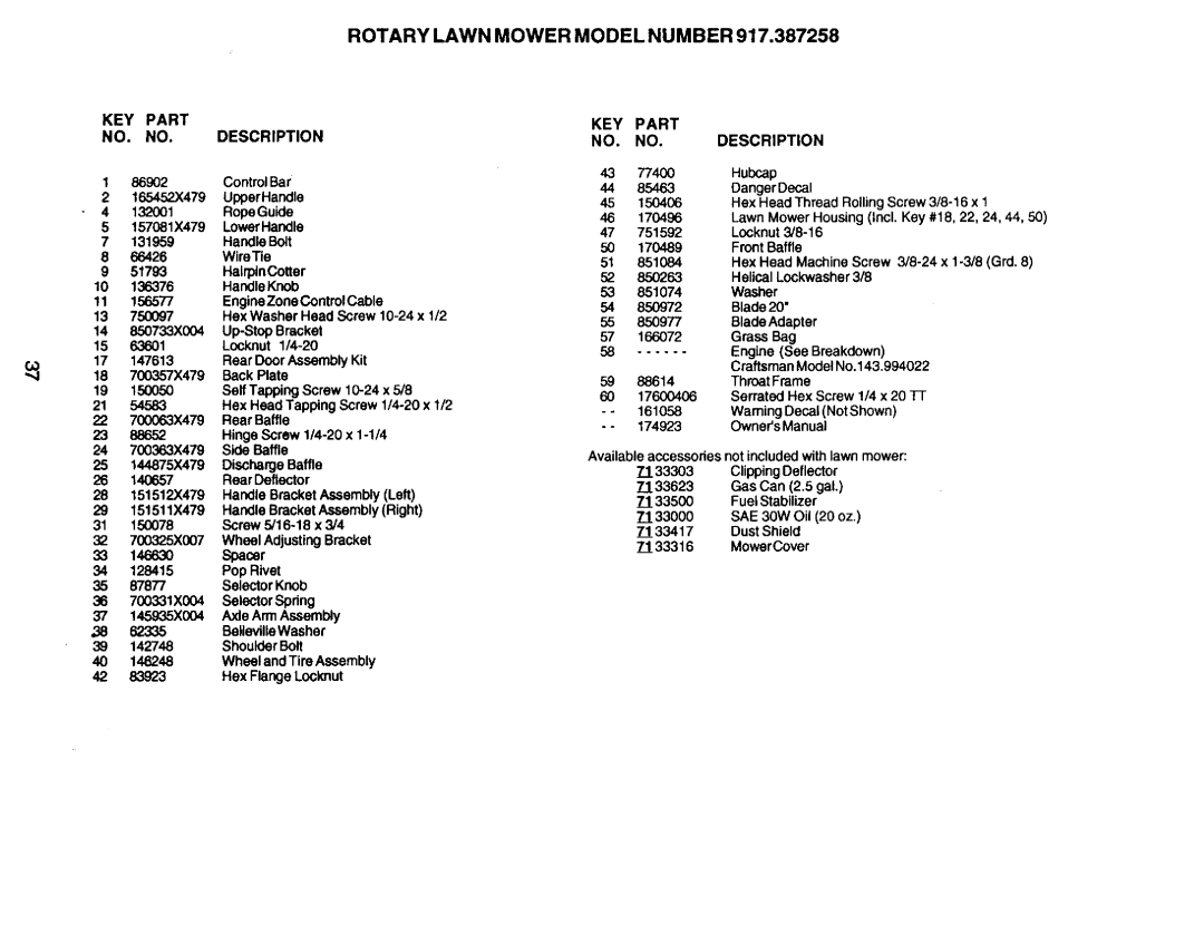 Craftsman 917.387258 owner manual Rotary Lawn Mower Model Number, BellevilleWasher, ShoulderBolt, Whealand TireAssembly 
