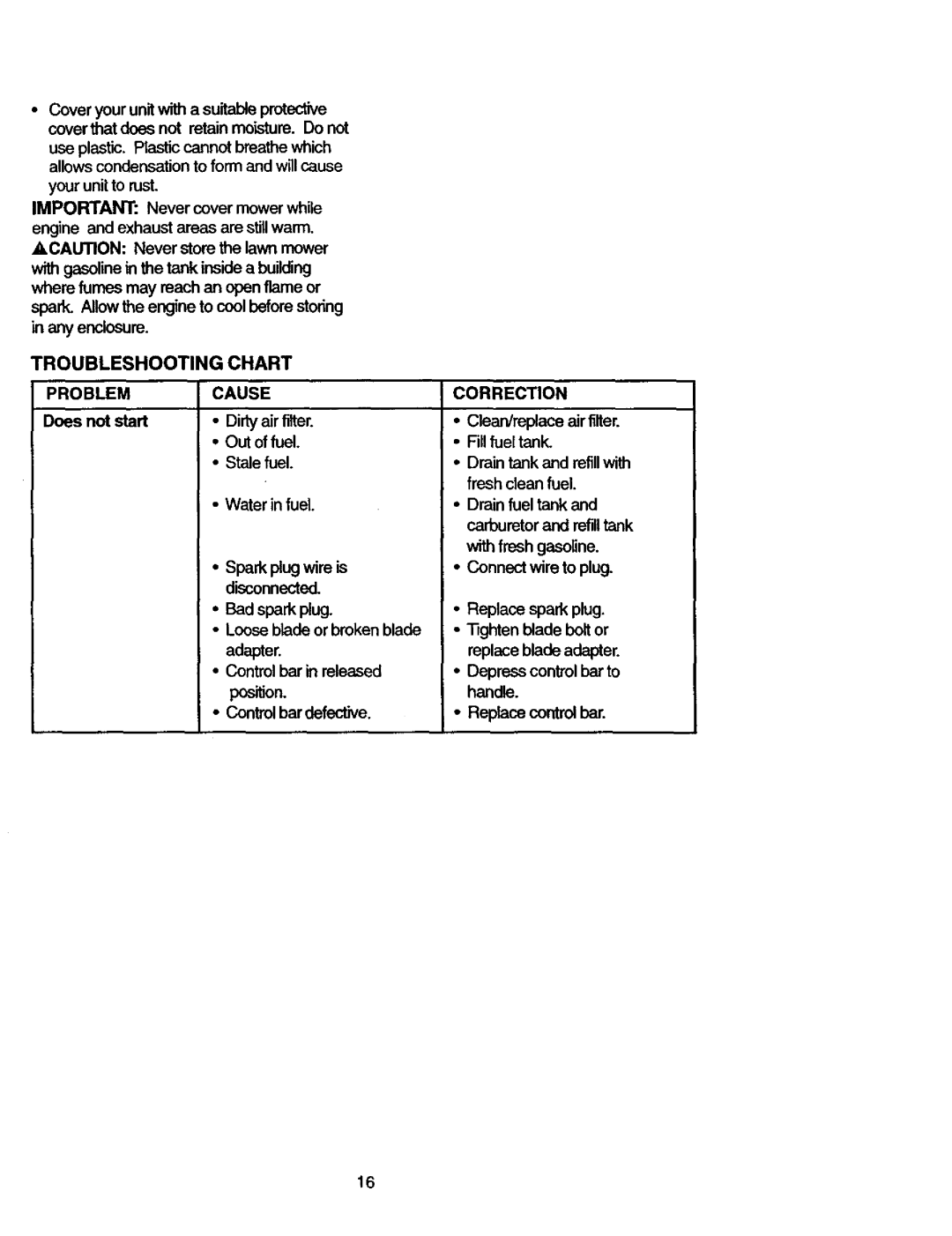 Craftsman 917.387402 owner manual Troubleshooting, Chart, Problem, Cause, Correction 