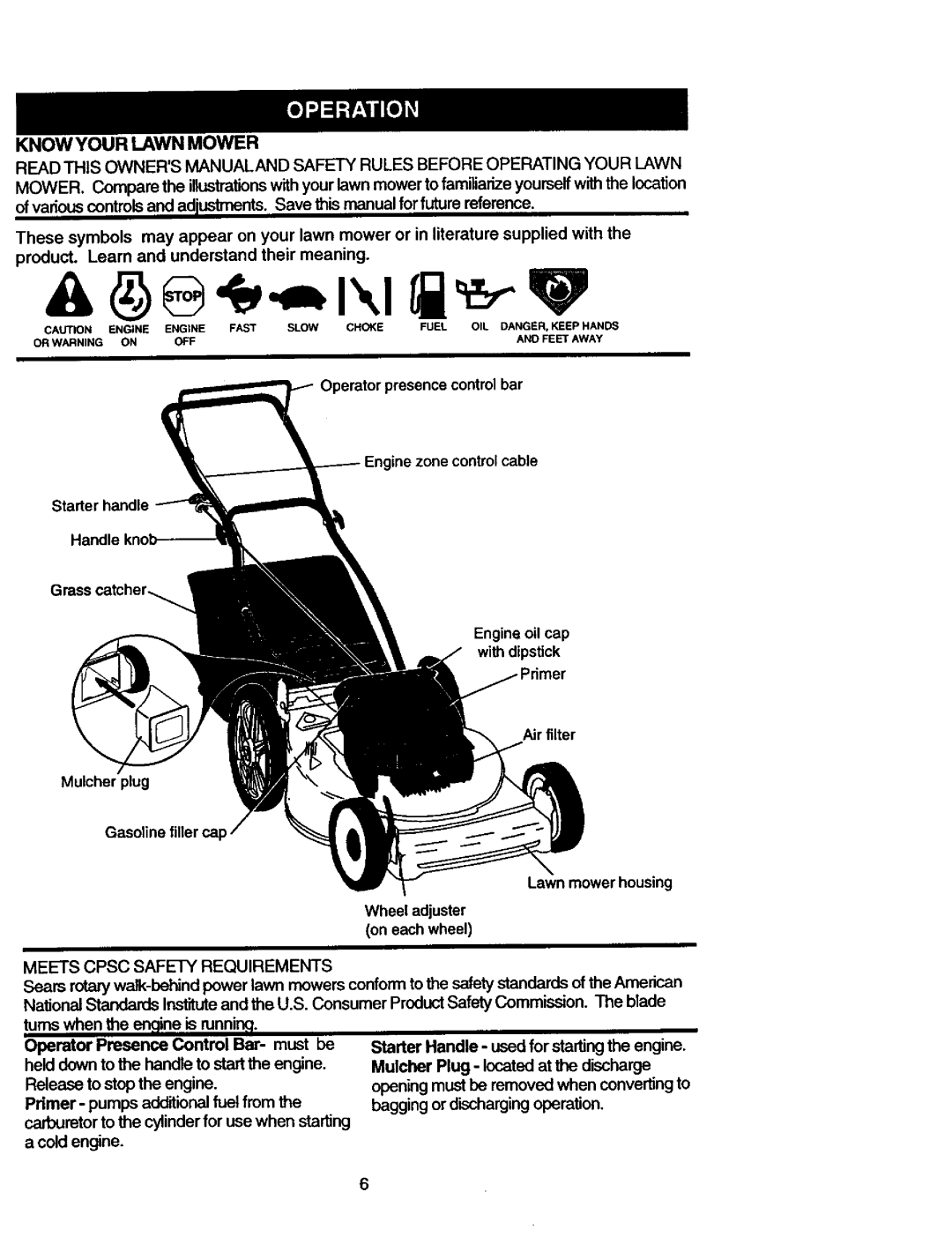 Craftsman 917.387402 owner manual Know Your Lawn Mower 