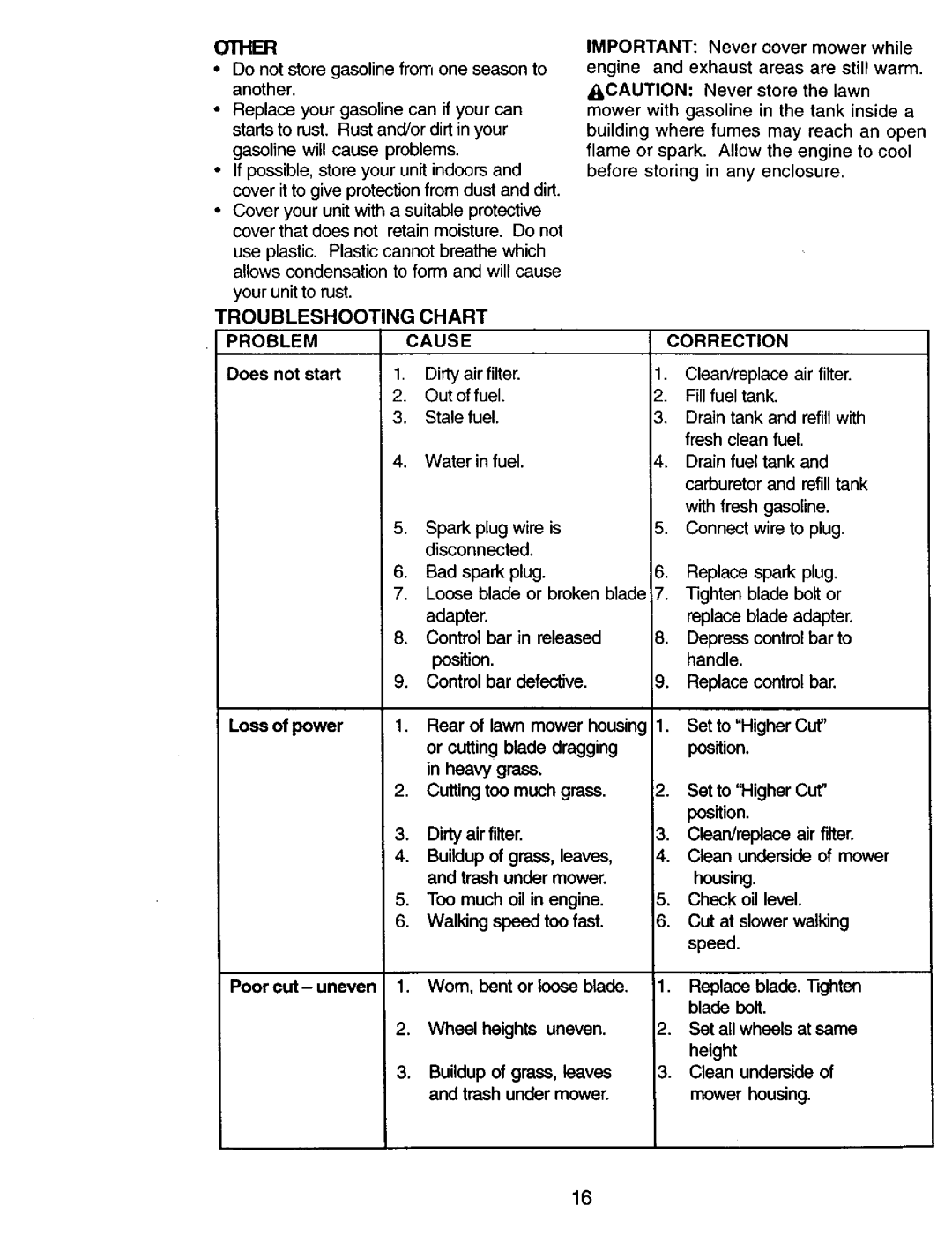 Craftsman 917.38741 owner manual Other, Problem 