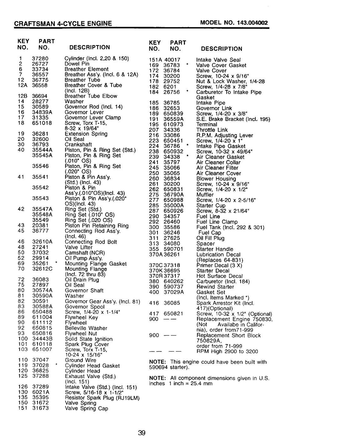 Craftsman 917.38741 owner manual Craftsman Cycle Engine, KEY Part Description 