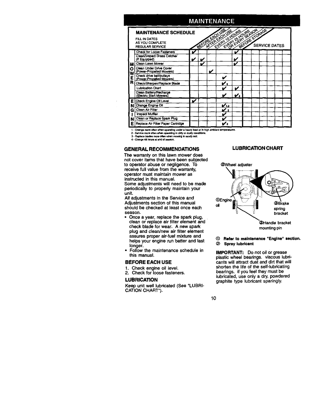 Craftsman 917.3875 owner manual Cation Chart Lubrication Chart, General Recommendations, Before Each USE 