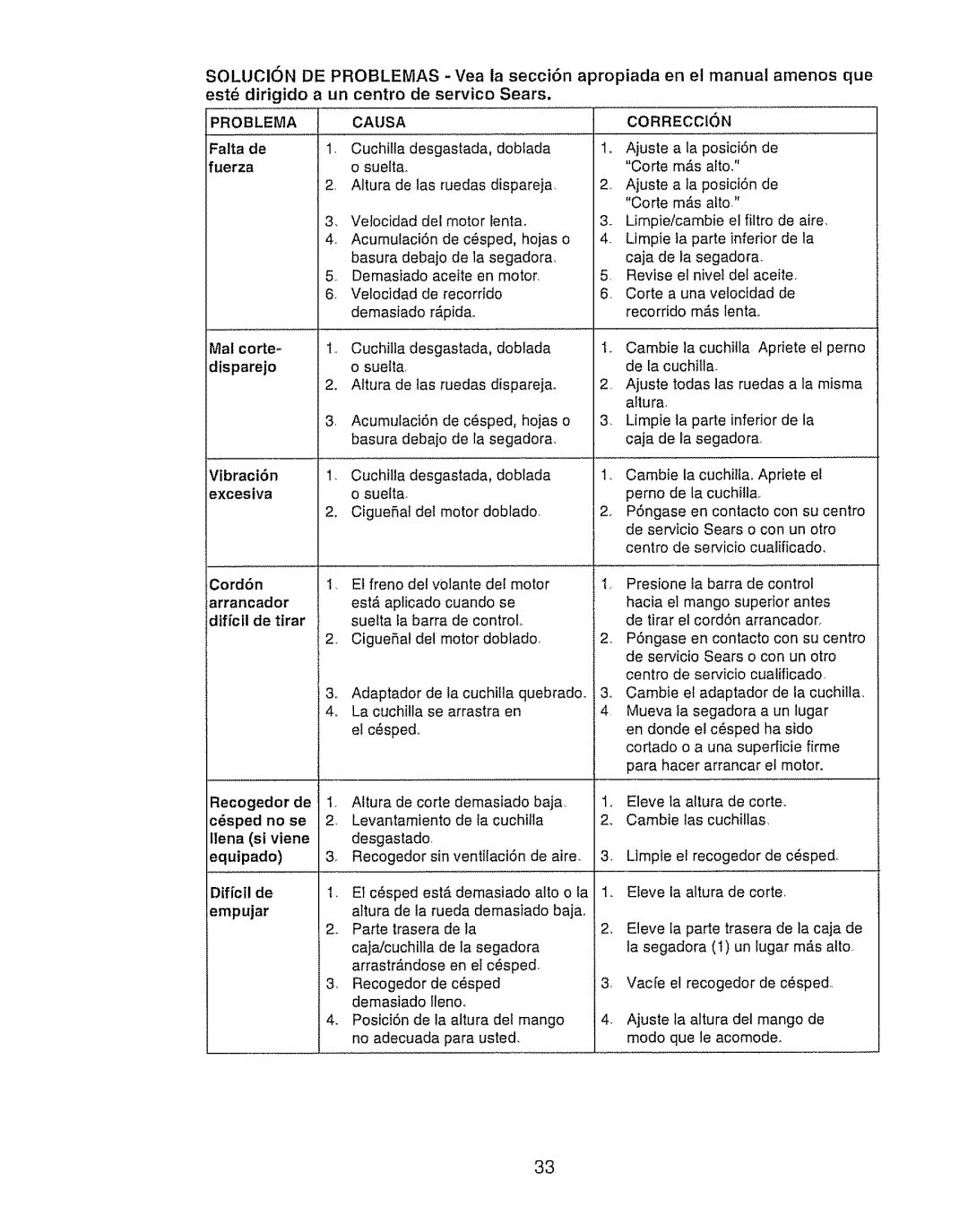 Craftsman 917.388191 manual Problema, Mat corte, Excesiva, Recogedor de csped no se, Equipado Diflcil de 