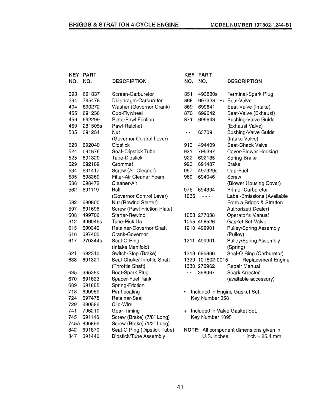 Craftsman 917.388191 manual KEY Part Description 