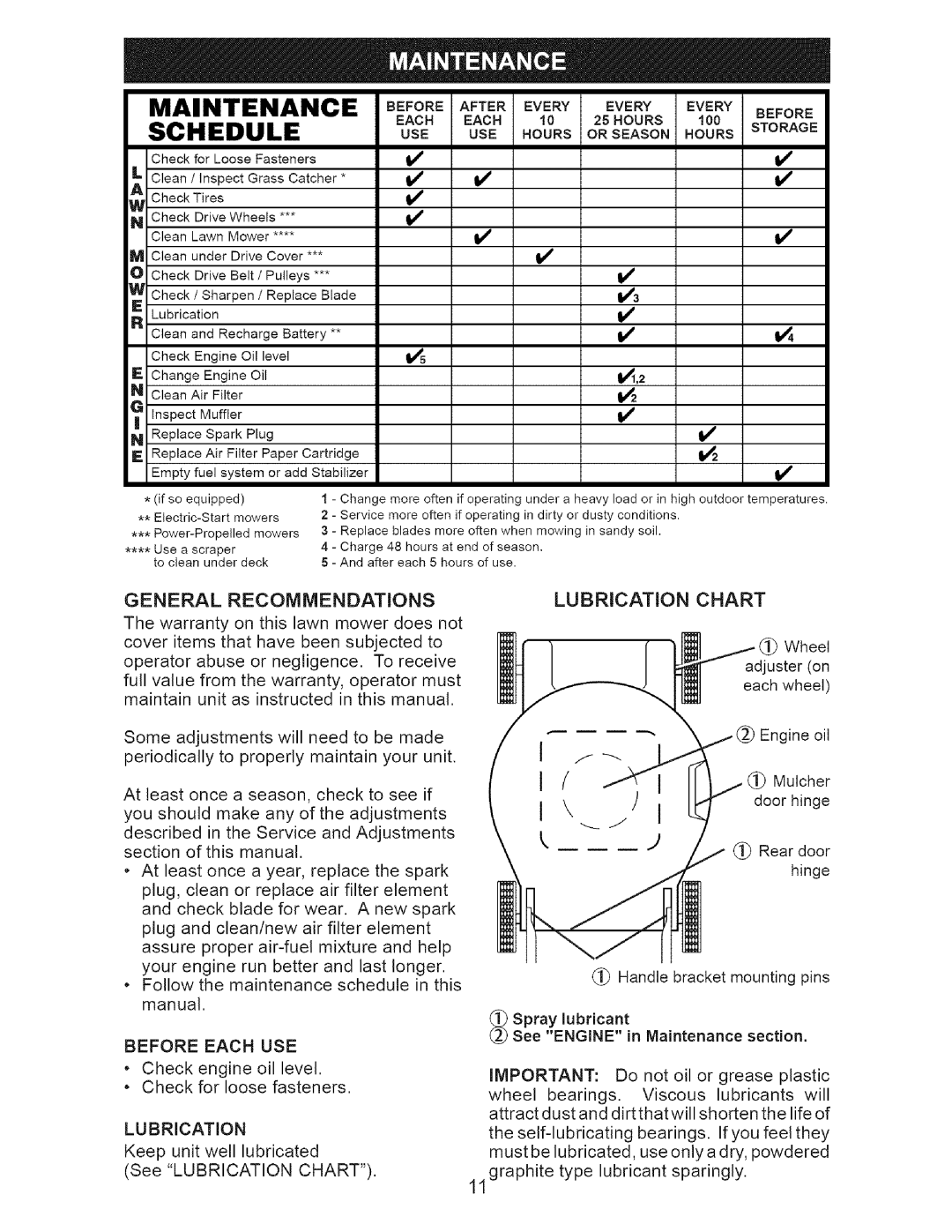 Craftsman 917.3882 owner manual Maintenance, Schedule, Lubrication, Chart, General Recommendations 