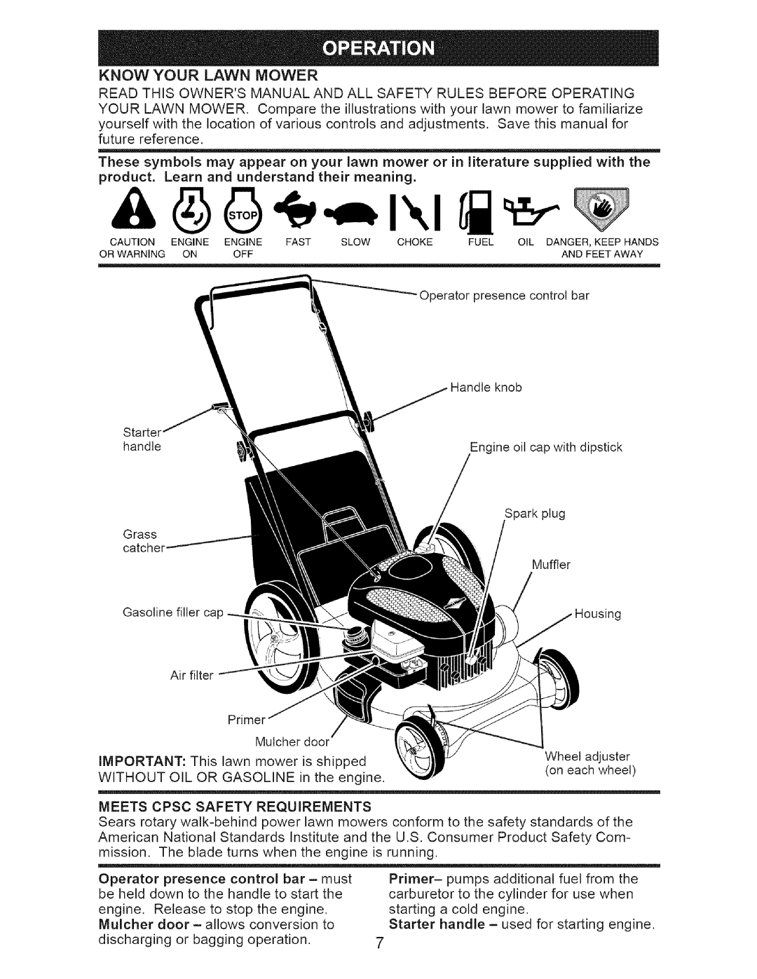 Craftsman 917.3882 owner manual Know Your Lawn Mower, Starter handle = used for starting engine 