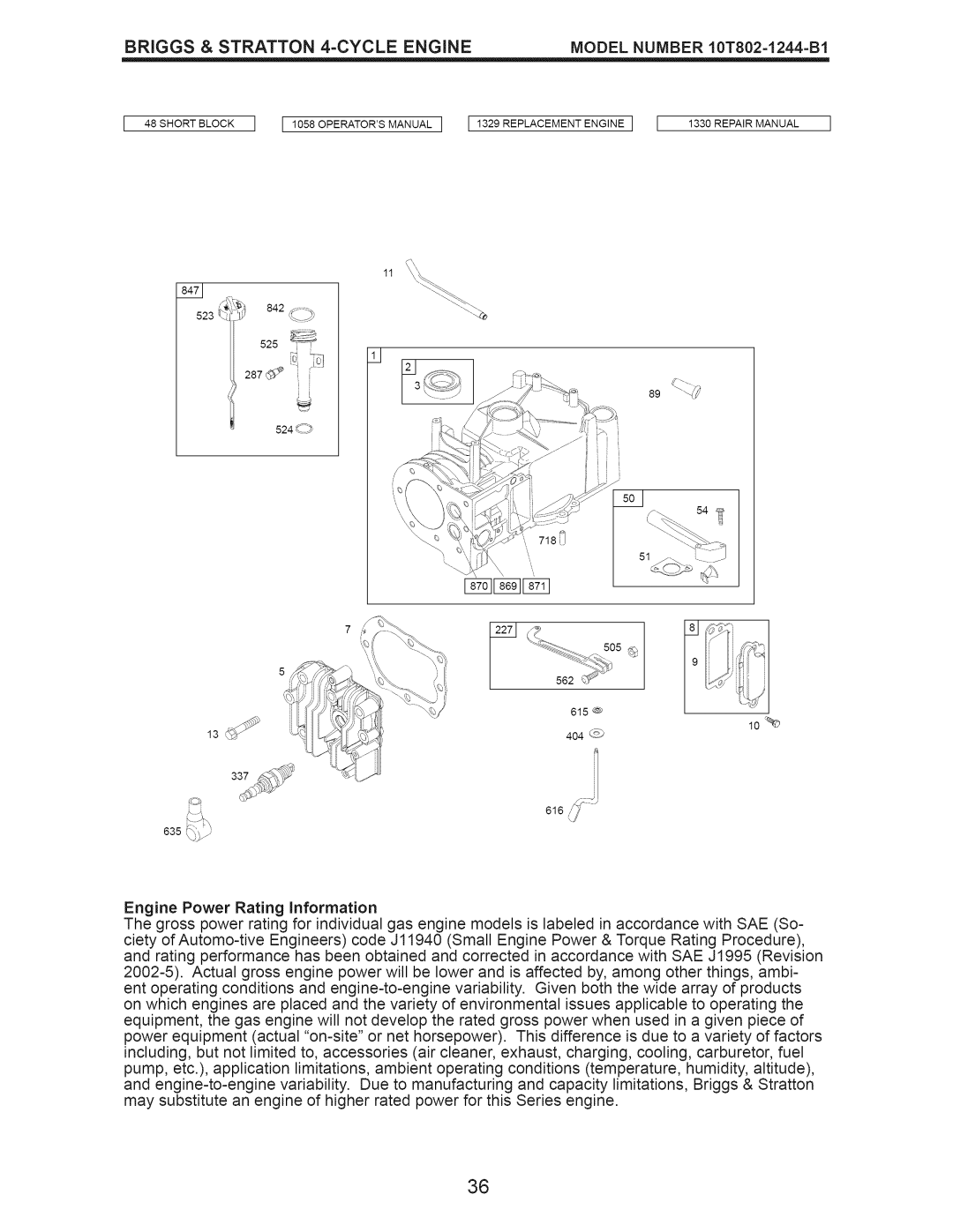 Craftsman 917.388201 owner manual 8471, Briggs & Stratton 4-CYCLE Engine 