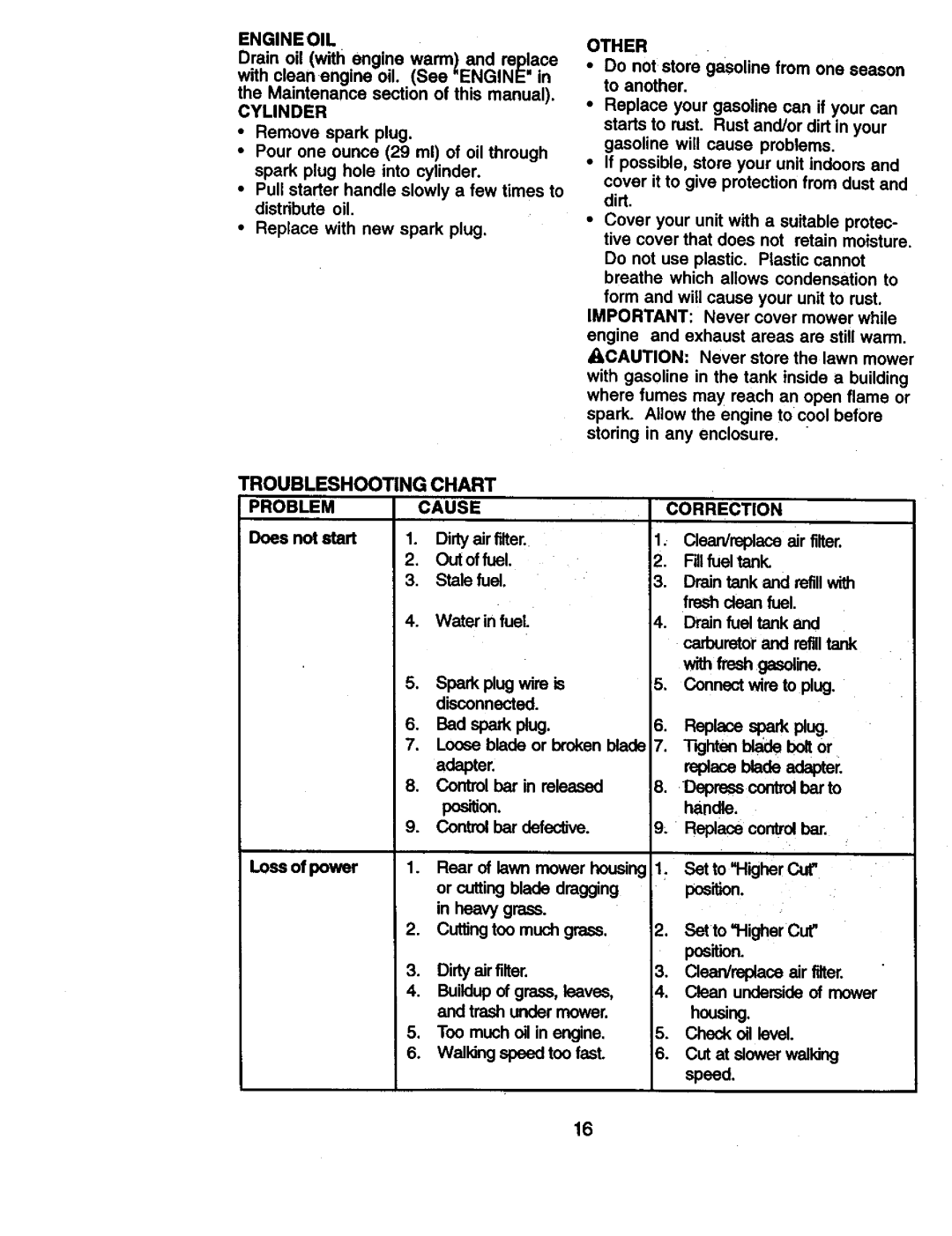 Craftsman 917.38836 owner manual Engineoil, Troubleshooting Chart Problemcause, Correction, Cylinder, Other 