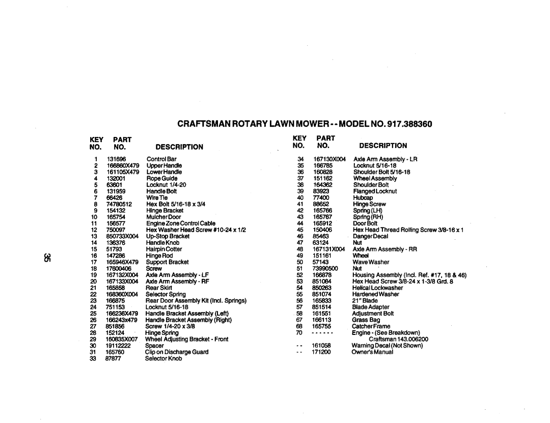 Craftsman 917.38836 owner manual KEY Part NO. no, KEY Part Description 