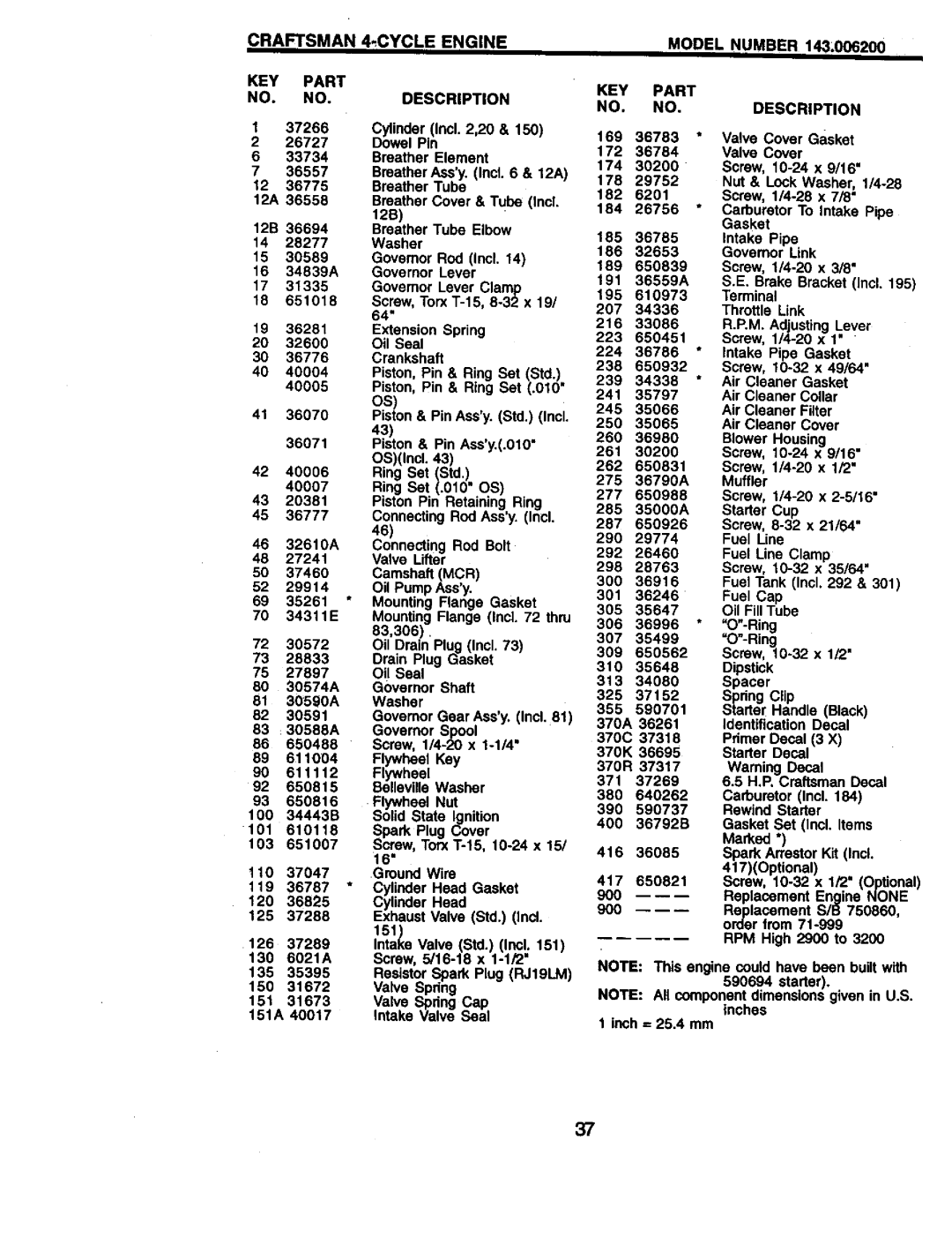 Craftsman 917.38836 owner manual Craftsman Cycle Engine Model Number 