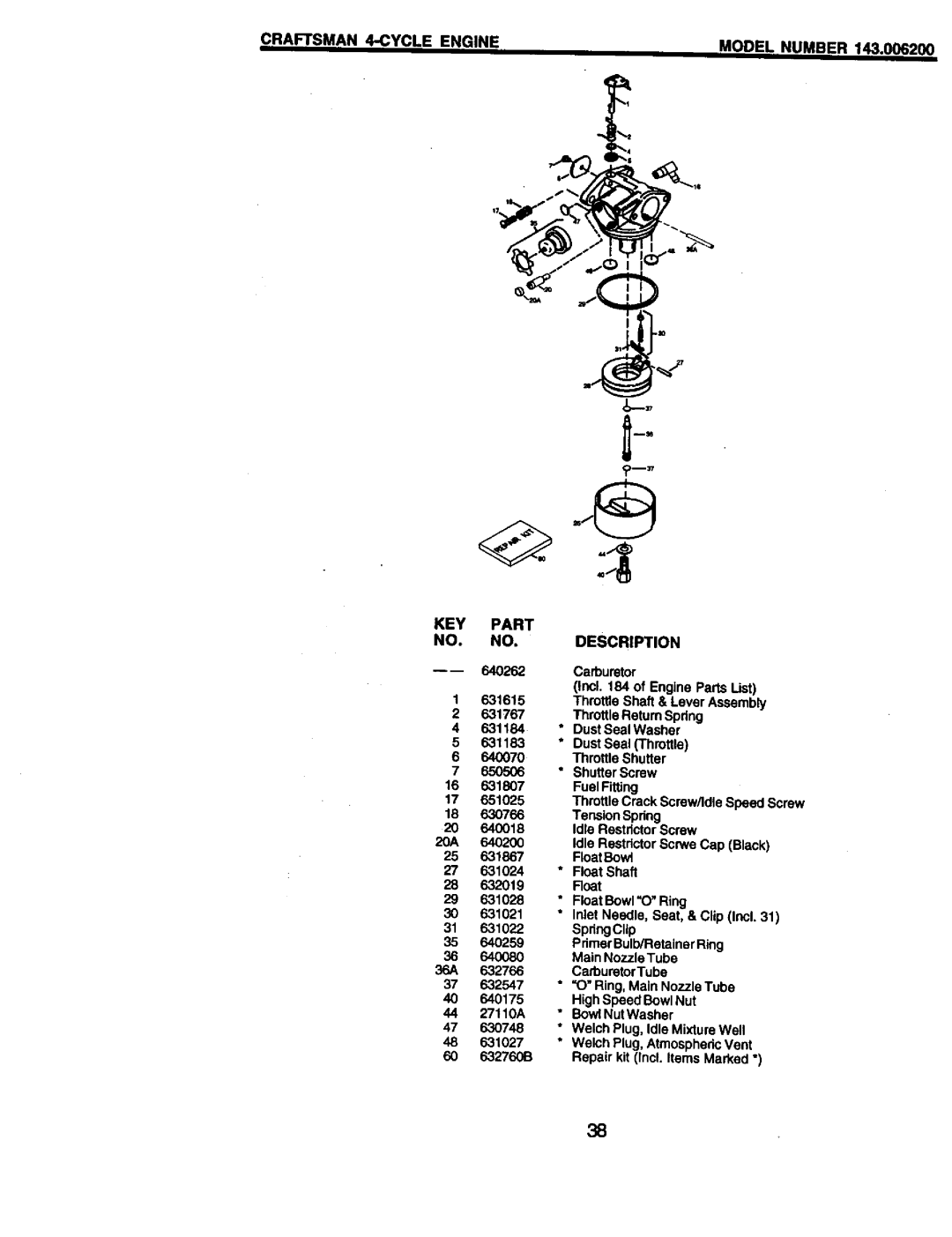 Craftsman 917.38836 owner manual Craftsman 4-CYCLE Engine 