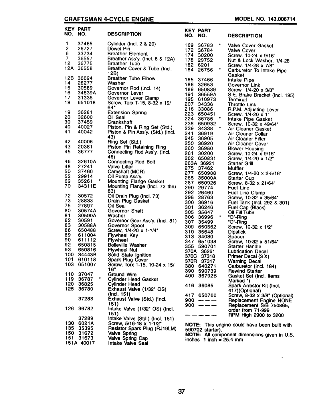 Craftsman 917.38841 owner manual Craftsman Cycle Engine Model 