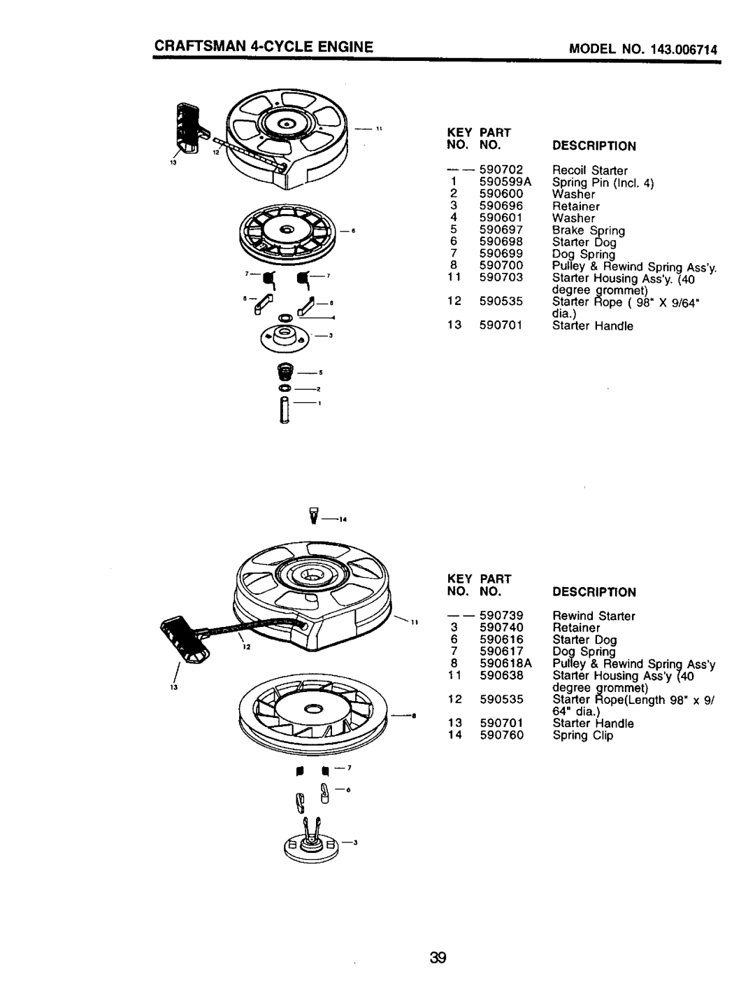 Craftsman 917.38841 owner manual Craftsman 4-CYCLE Engine, Model no 