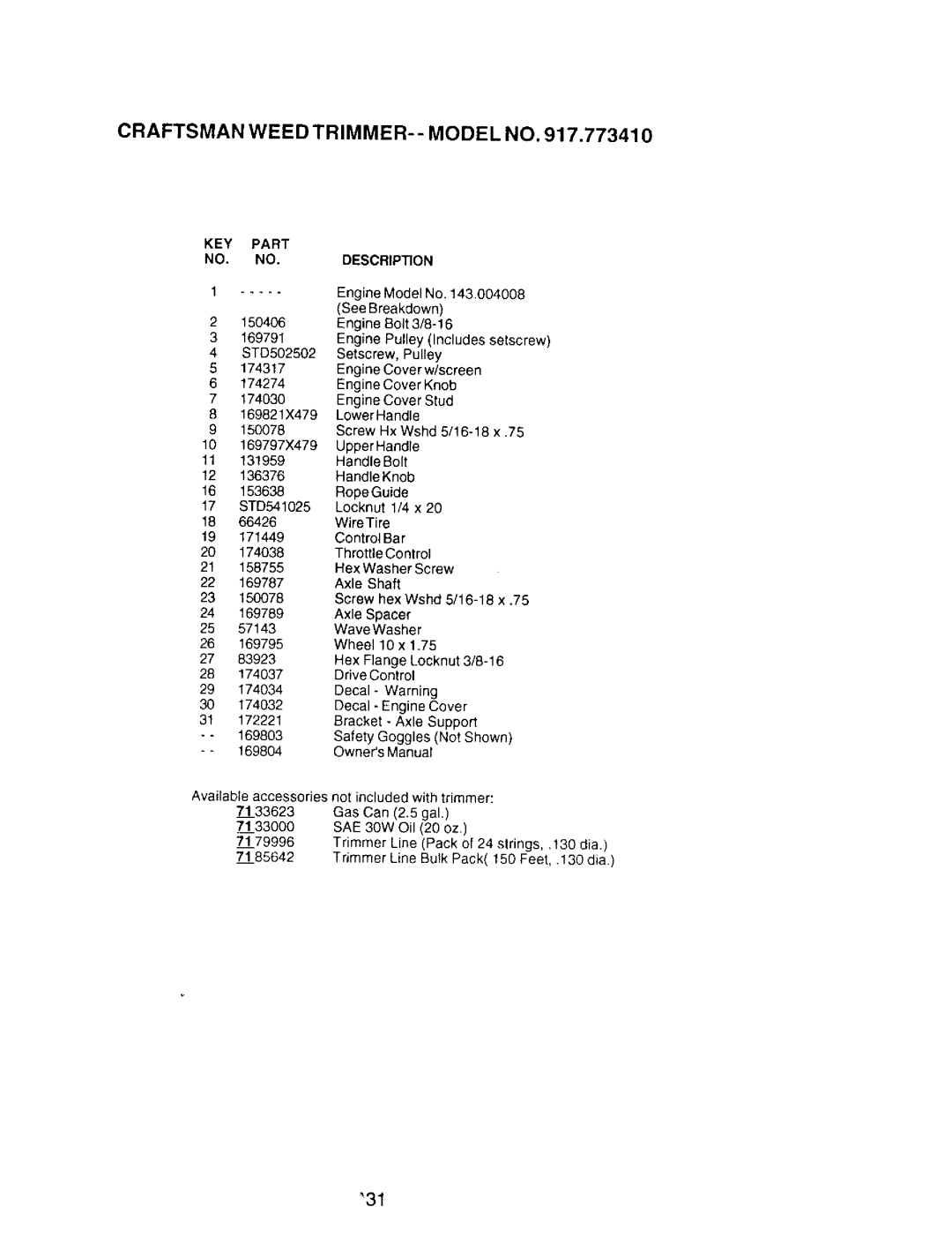 Craftsman 917.77341 owner manual Craftsman Weed TR IMM ER- Model no, KEY Part Description 