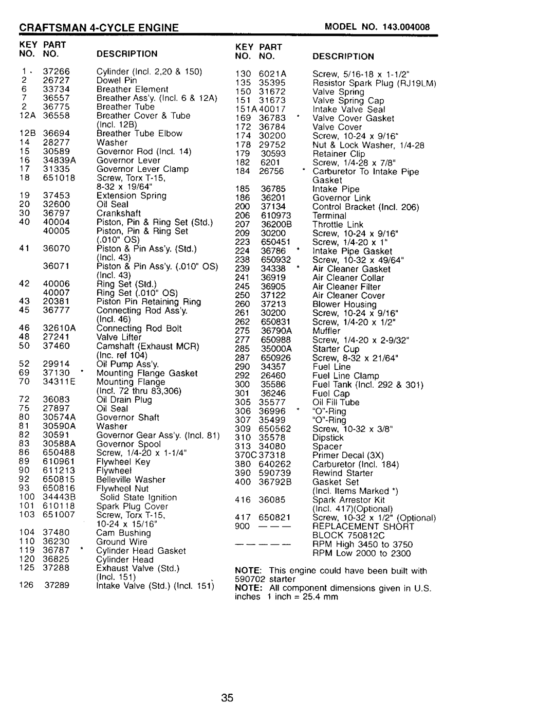 Craftsman 917.77341 owner manual Craftsman Cycle Engine Model 