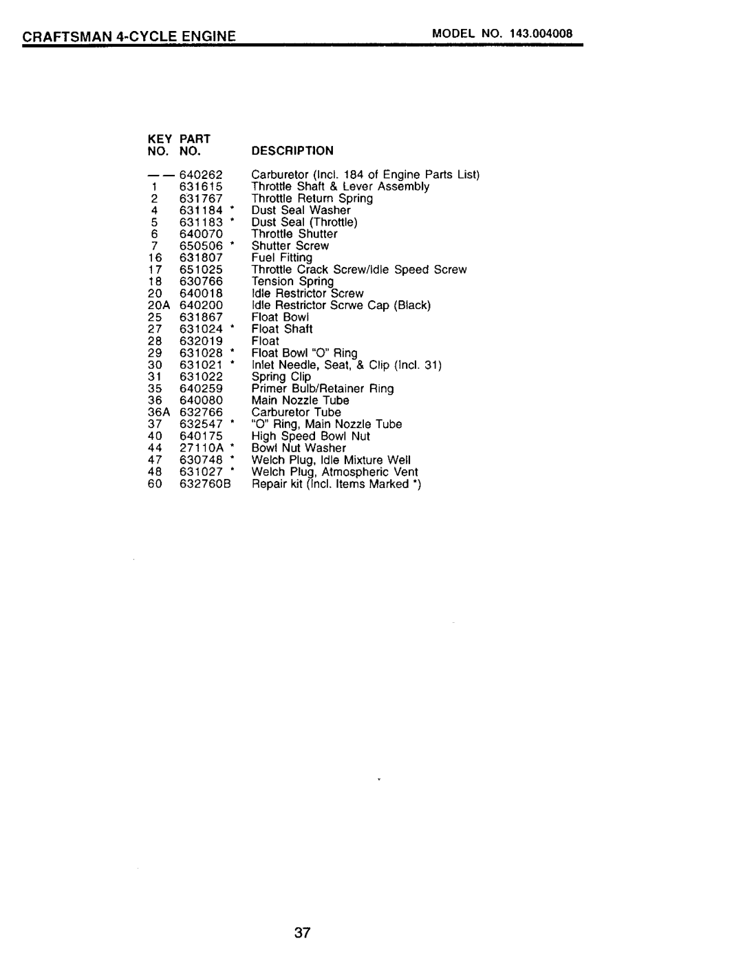 Craftsman 917.77341 owner manual Craftsman Cycle Engine 