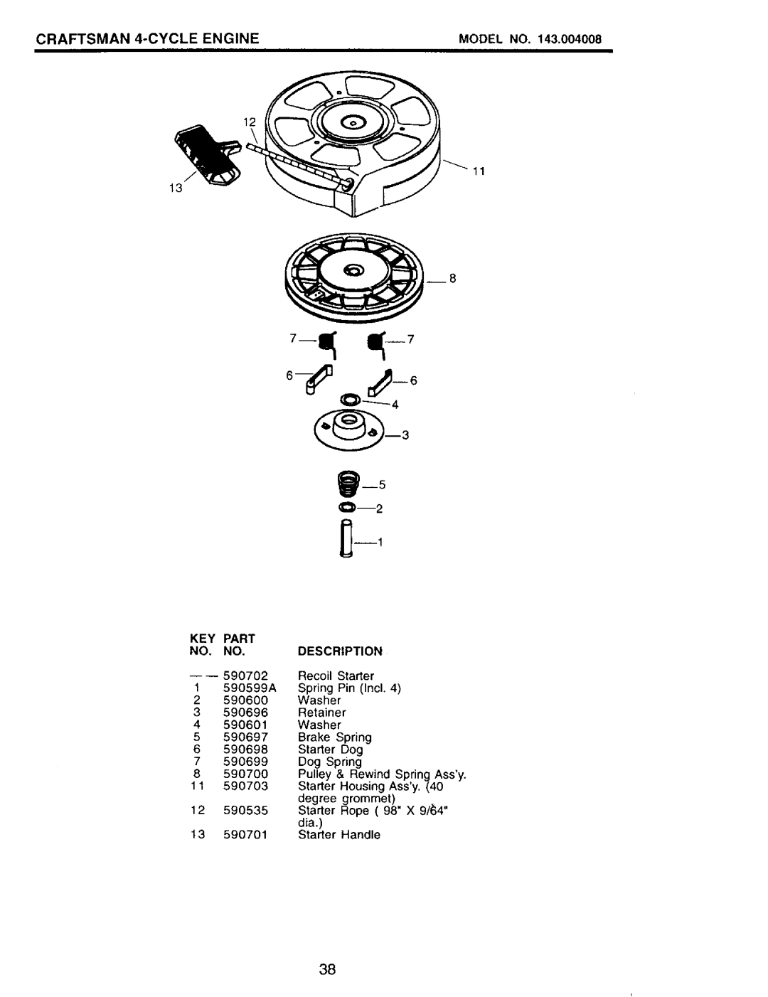 Craftsman 917.77341 owner manual KEY Part NO. NO.DESCRIPTION 