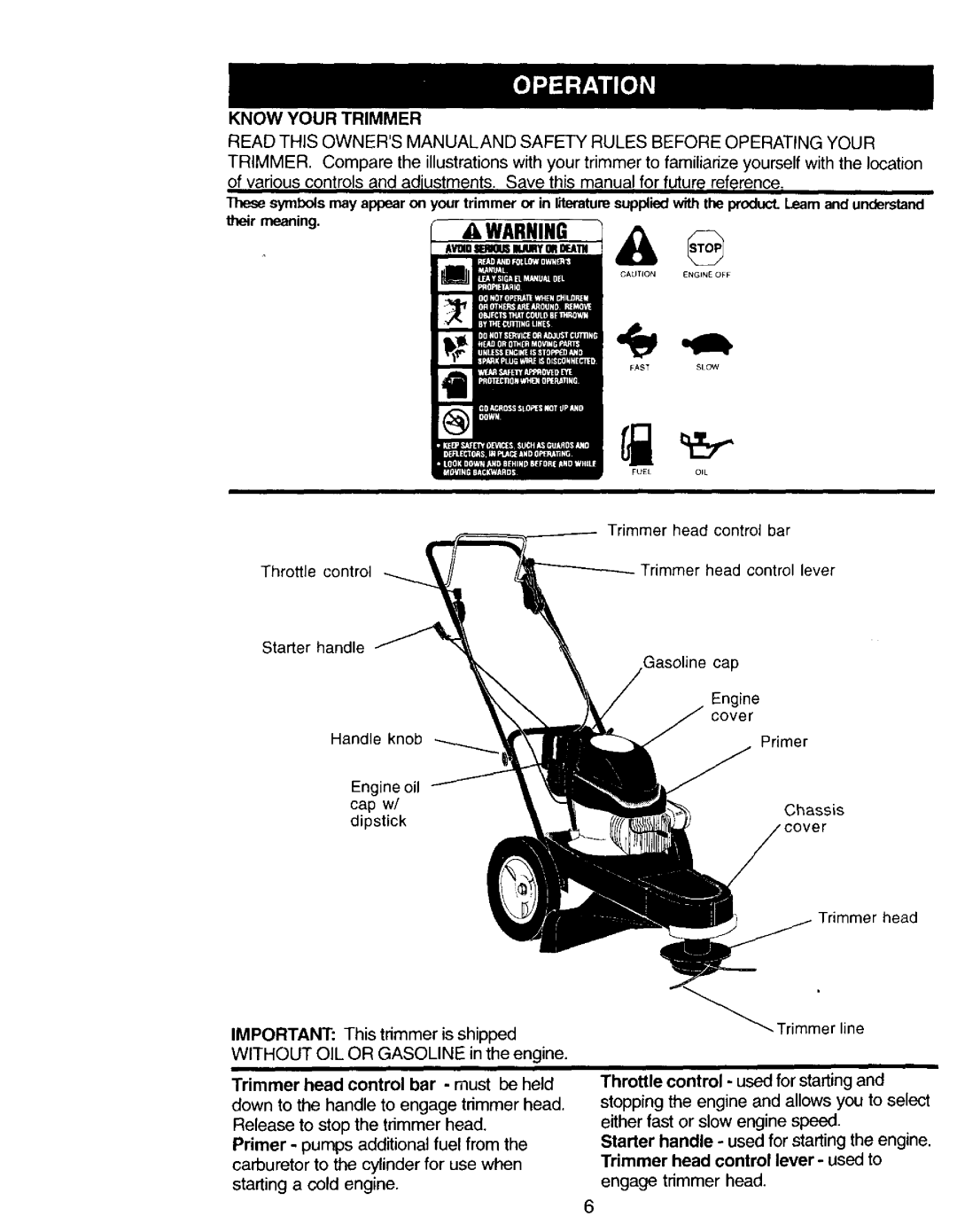 Craftsman 917.77341 owner manual Warniiig, Know Your Trimmer 