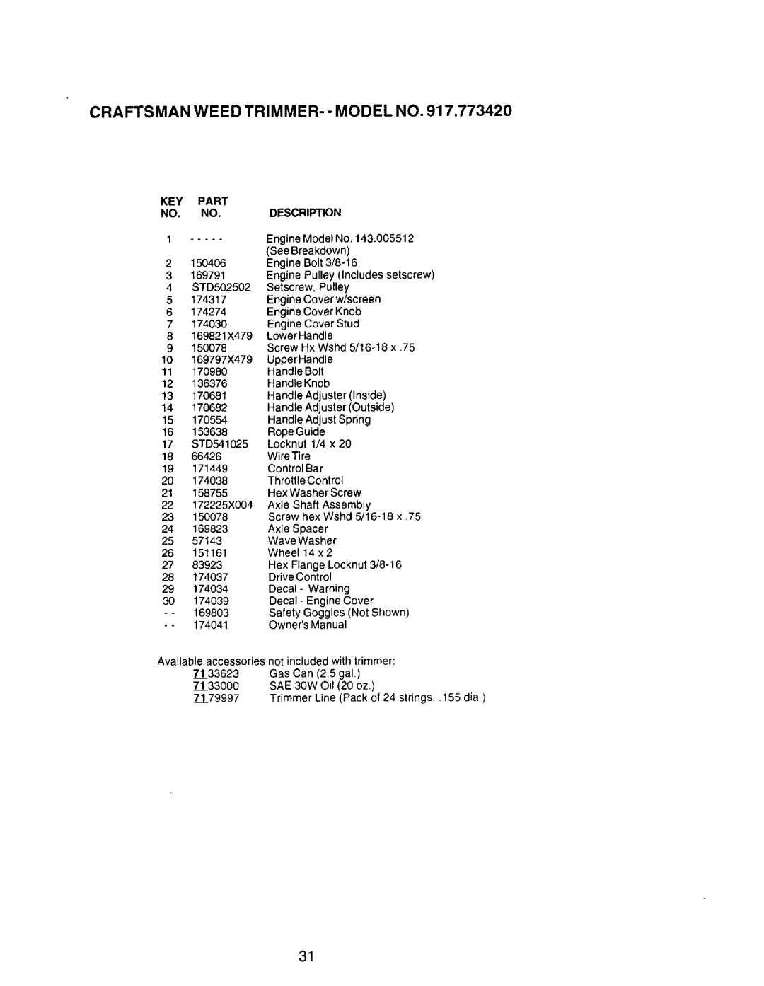 Craftsman 917.77342 owner manual KEY Part Description 