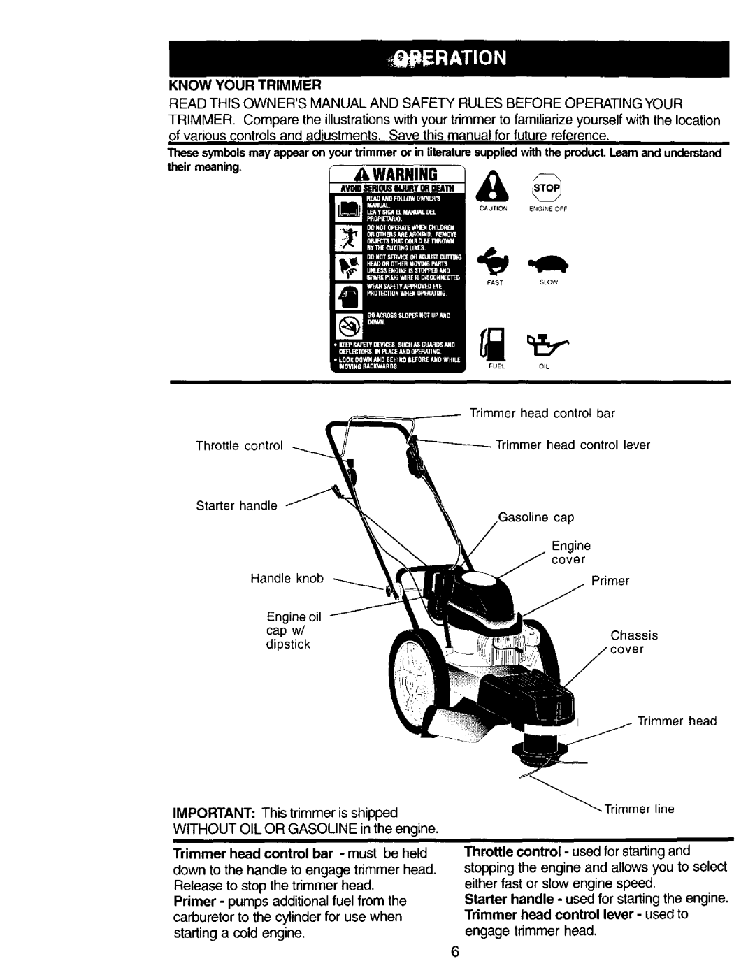 Craftsman 917.77342 owner manual Know Your Trimmer, Throttle control used for starting 