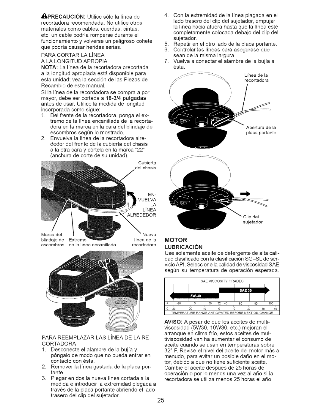 Craftsman 917.77374 owner manual Cortadora, LUBRICACiON 