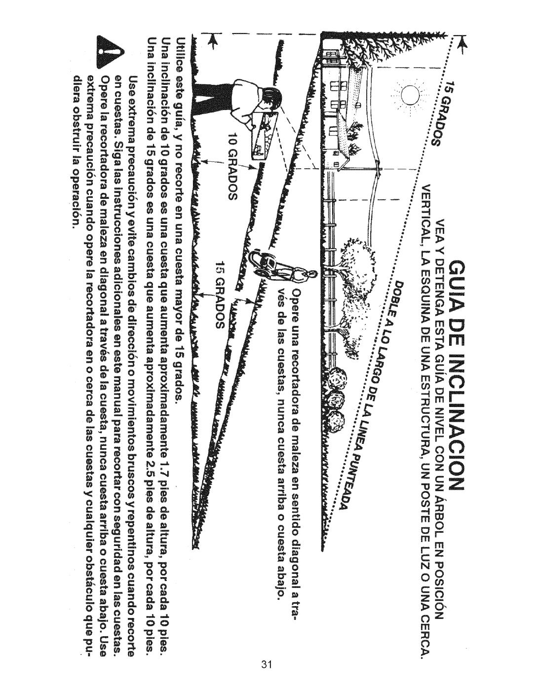 Craftsman 917.77374 owner manual 