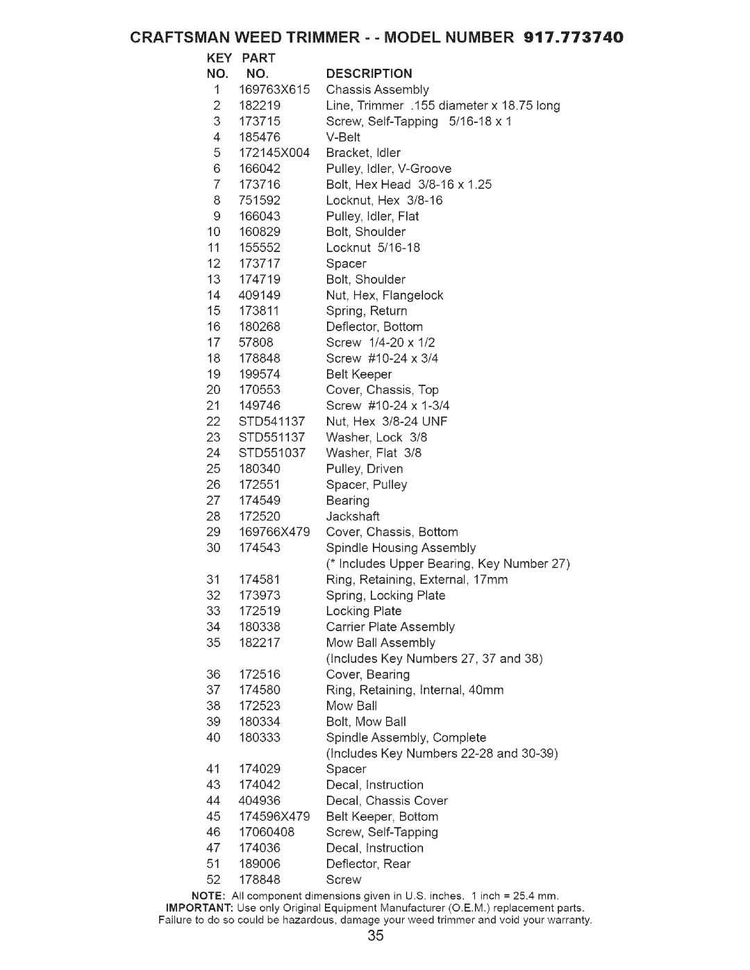 Craftsman 917.77374 owner manual Key, Part Description 