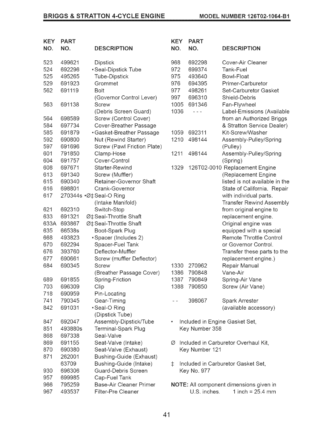 Craftsman 917.77374 owner manual Available 