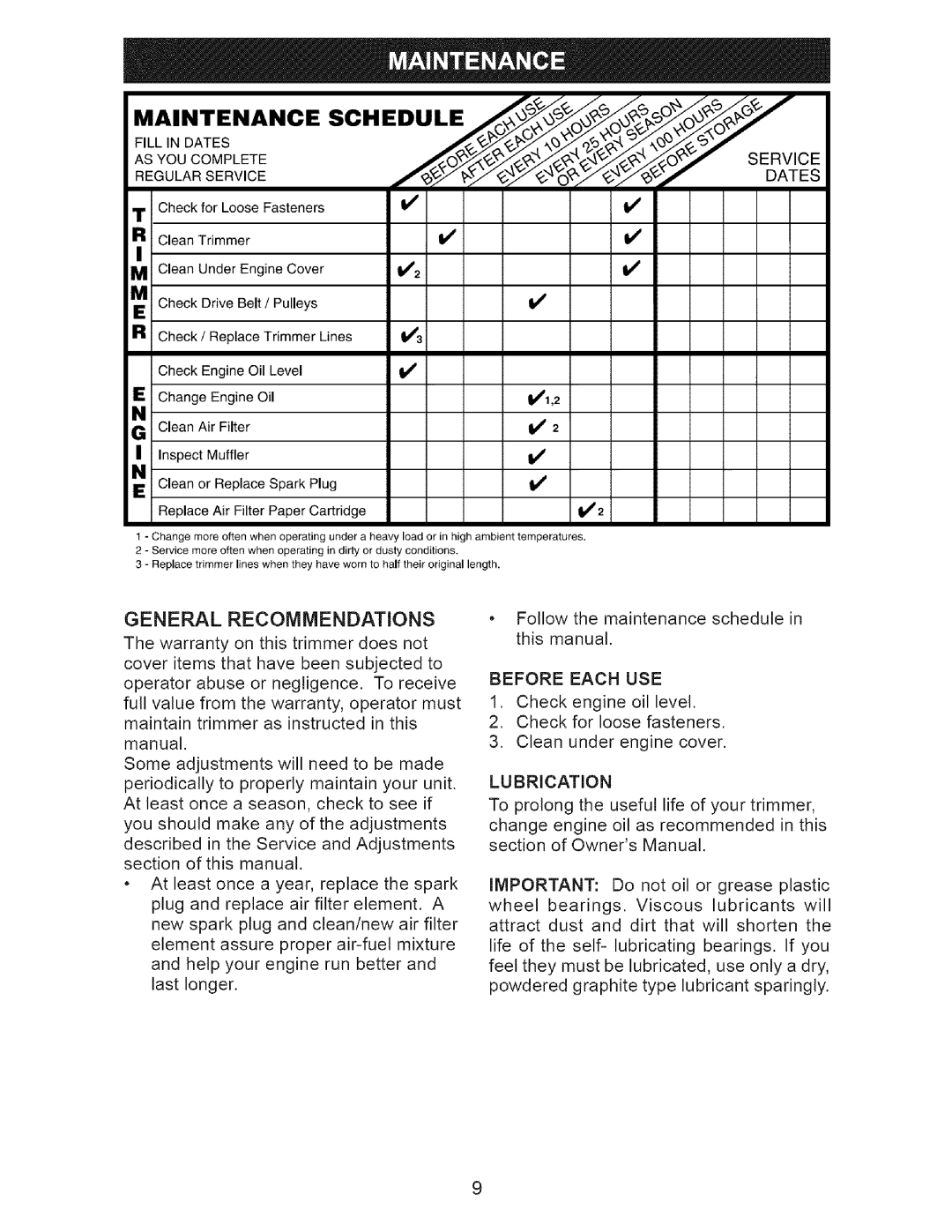 Craftsman 917.77374 owner manual General Recommendations, Dates, Before Each USE, Lubrication 