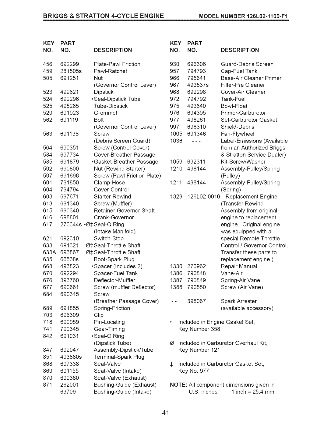 Craftsman 917.77376 owner manual Available 