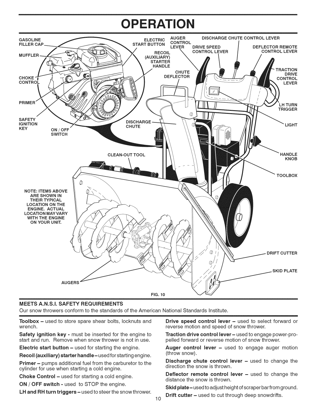 Craftsman 917.881064 owner manual Operation, Meets A.N.S.I. Safety Requirements 