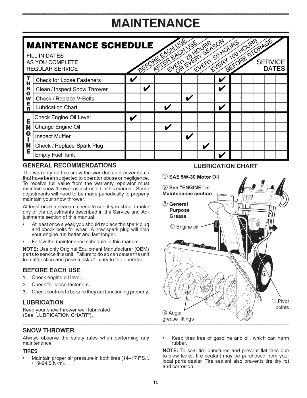 Craftsman 917.881064 General Recommendations, Before Each USE, Lubrication, SAE 5W=30 Motor Oil, Maintenance section 