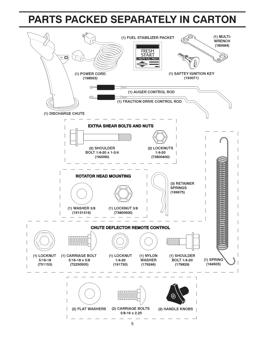 Craftsman 917.881064 owner manual Parts Packe, ELY I Carton 