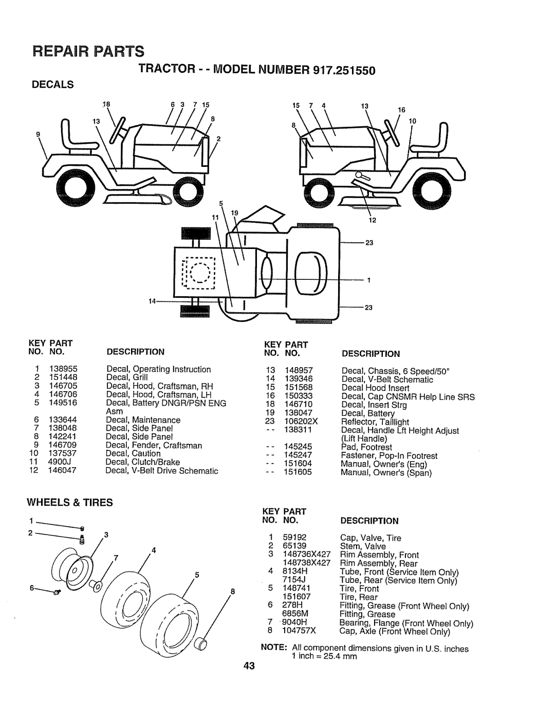 Craftsman 917O251550 owner manual Decals, No no, KEY Part Description NO. no 