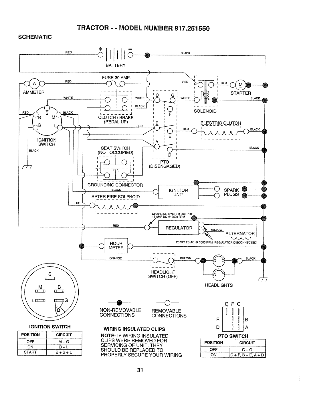 Craftsman 917O251550 owner manual C> ,w.,_, Schematic, Wiring Insulated Clips, Note: If Wiring Insulated 