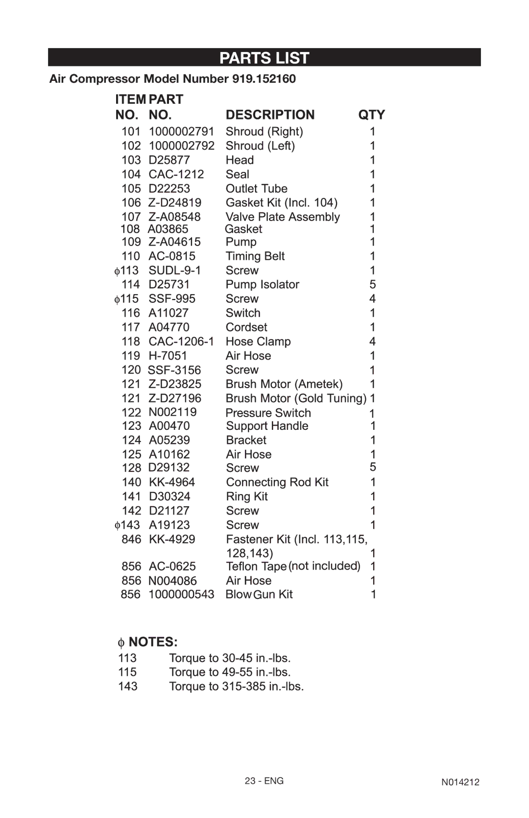 Craftsman 919.15216 owner manual Parts List 