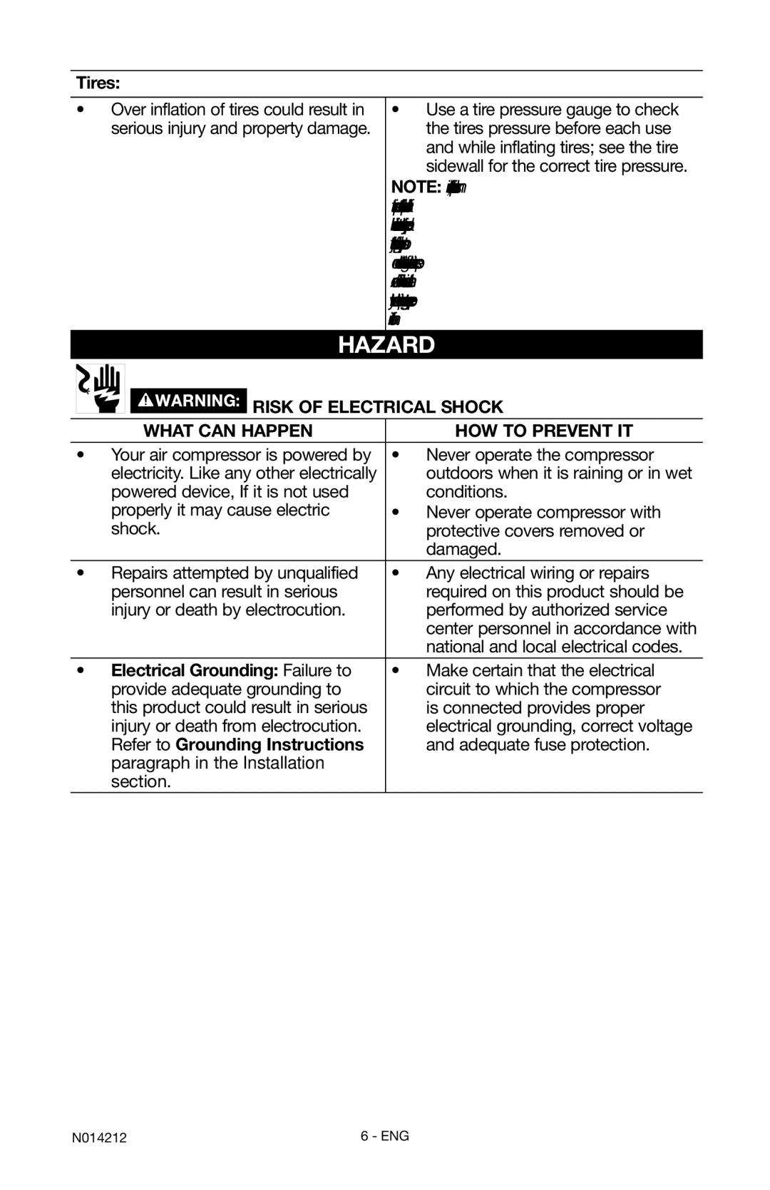 Craftsman 919.15216 Tires, Risk of Electrical Shock What can happen How to prevent it, Electrical Grounding Failure to 