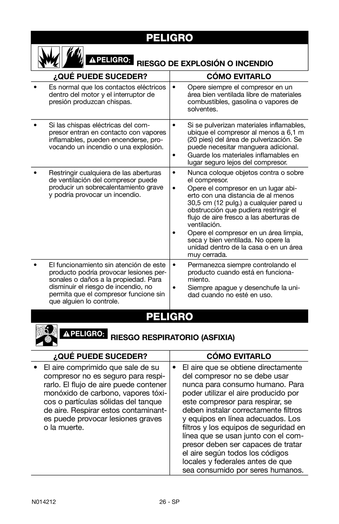 Craftsman 919.15216 owner manual Peligro, Riesgo Respiratorio asfixia, ¿Qué puede suceder? Cómo evitarlo 