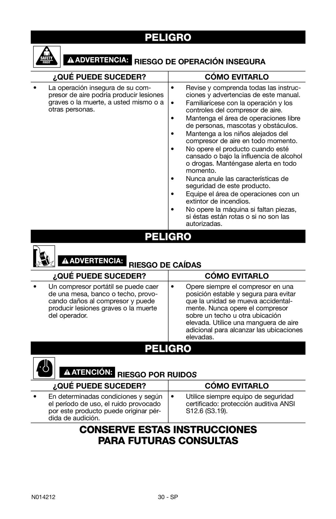 Craftsman 919.15216 owner manual Riesgo DE Caídas, Riesgo por ruidos 