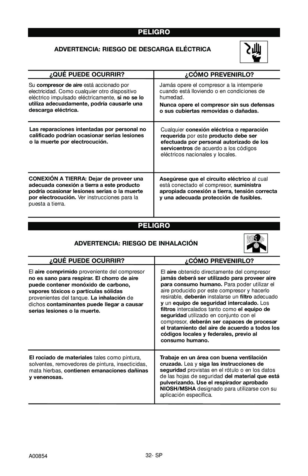 Craftsman 919.16558 owner manual Códigos locales y federales, previo al 