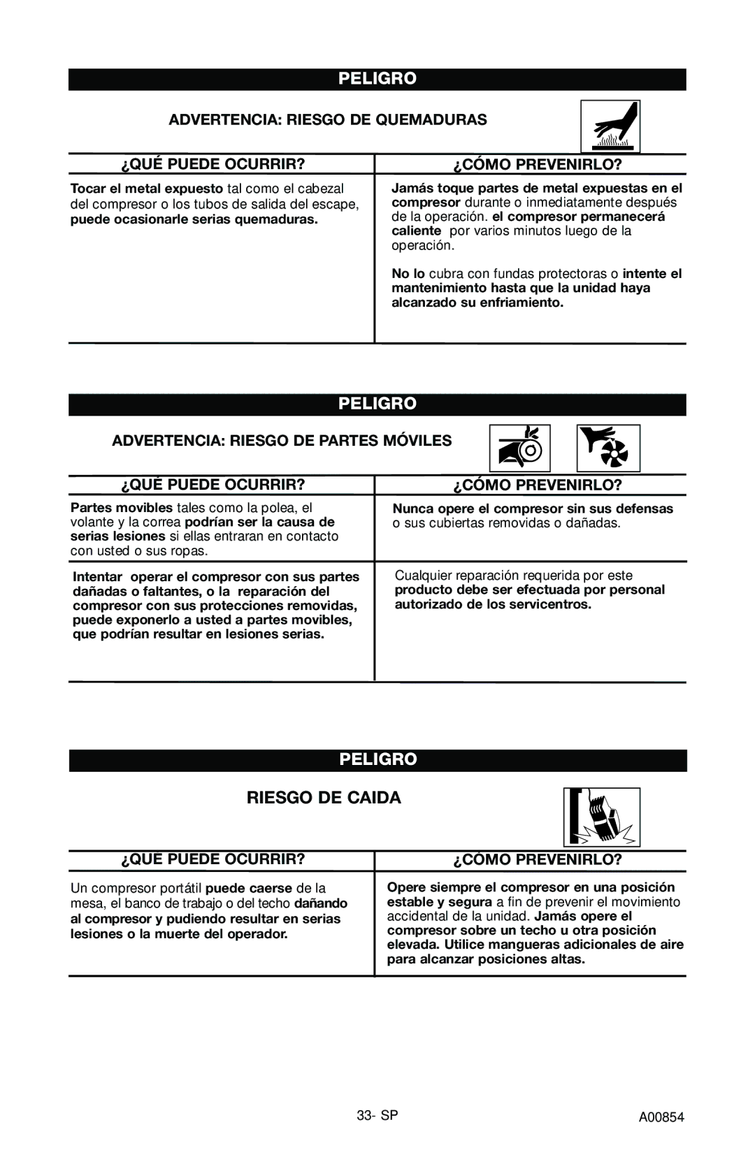 Craftsman 919.16558 owner manual Riesgo DE Caida 